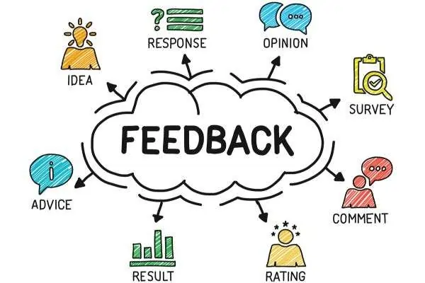 Image illustrating the concept of feedback {name} improving mediation processes for success